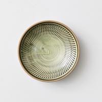 �����c�ā@���؏��L�q�@�������ܐ��ؗ����M�@�����@��