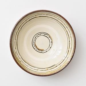 ����Ăӂ��Ɨq�@�������@��