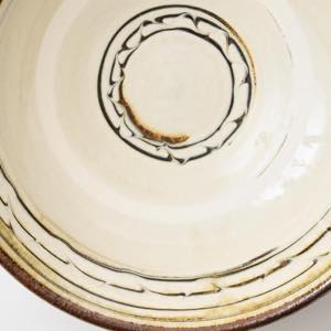 ����Ăӂ��Ɨq�@�������@��