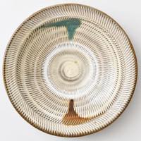 �����c�ā@���؏��L�q�@�㐡�M�@�����ɎO�ʁ@��