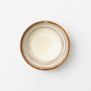 �����c�ā@���؏��L�q�@�l���M�@�����@��