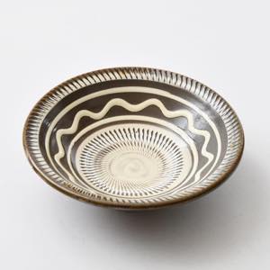 �����c�ā@���؏��L�q�@�Z���[�M�@�����Ƀ|���`���@��