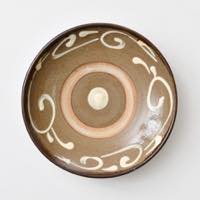 �ǒJ�R�āE�k�q�@���c���i�@�T���M�@�C�b�`���@����